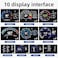 wiiyii Car HUD Head Up Display P6, OBD+GPS Smart Gauge, Works Great for All Cars