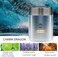 AUTO FAMILY Luxury Car Air Freshener Diffuser   Long-Lasting Auto Fragrance Spray for a Fresh, Elegant Drive (AF9- Black, Black- gardenia)