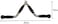 ULTIMAX V Rubber End Cable Attachment &ndash; Pro Grip Revolving Lat Bar for Bicep &amp; Tricep Workouts, Non-Slip Handle for Cable &amp; Barbell Machines (Silver)