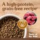 Appalachian Valley Small Breed Canine 2kg &ndash; Grain-Free, High-Protein Dog Food