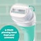 Intuition Schick Sensitive Care Razor For Women With 2 Moisturizing Razor Blade Refills With Natural Aloe