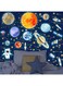 Glow in The Dark Stars and Planet Bright Solar System Wall Stickers Galaxy Astronaut Rocket Fluorescent Luminous Adhesive Wall Decals for Nursery Kids Bedroom Ceiling Birthday for Girls and Boys Blue