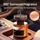 AUTO FAMILY Gardenia Summer Scent Car Perfume Diffuser Bottle Long Lasting Air Freshener Natural Essential Oil Fragrance for Car Interior Home Office &ndash; 0% Alcohol Premium Aroma Freshener