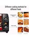 Electric Oven Household Multi-Function Mini Oven 9L Capacity for Household Cakes, Pizza Baking, Bread Fermentation