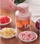 Multi-Function 3 Blades Wireless Electric Mini Food Chopper and Processor Blender, 100ml and 250ml (Pink)