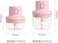 Multi-Function 3 Blades Wireless Electric Mini Food Chopper and Processor Blender, 100ml and 250ml (Pink)