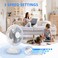 Table Fan with Adjustable Tilt, Convenient Push Button Controls, Quiet, 12 inch, 3 Speed, Desk Fan, Airflow 15.75 ft/sec, Ideal for Home, Bedroom, Dorm &amp; Office (White)