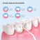 220ml Oral Irrigator Cordless Dental Water Flosser for Teeth Cleaning 3 Pressure Mode 4 Jet Tip IPX7 Waterproof
