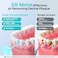 Radiotronics Professional Water Flosser For Teeth Braces Gums Care, Cordless Oral Irrigator, Deep Cleaning, Rechargeable, Waterproof, BPA-Free, Portable, White