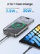 Magsafe Power Bank 10000mAh, Wireless Portable Charger Fast Charging, Mobile Phone PD 20W Wired Charging, iPhone Magsafe Charger Battery Pack