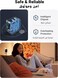 iPhone 16 Pro Charger Fast PD 20W USB C Wall Charger Fast Charging Type C Adapter Plug Universal Travel Adapter USB C Plug