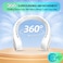 Neck Fan, Neck Fans Portable Rechargeable, Upgrade 360&deg; Air Outlet, Super Quiet, 3 Speeds, 4000mAh Personal Bladeless Wearable Fan for Indoor Outdoor Travel-White