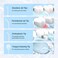Radiotronics Water Flosser [Mini Cordless Portable] Oral Irrigator Water Teeth Cleaner Pick, Telescopic Water Tank, 3 Modes & IPX7 Waterproof, Home & Travel
