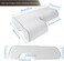 New Couple Pillow UNDER ARM PILLOW, Couples Pillow Arm Rest Memory Foam Anti Pressure Arched Sleeping Cuddle Cushion, Memory Foam Pillow for Sleeping (Right Arm)