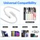 Radiotronics USB C to USB C Cable 2 M, 60W Braided, Power Delivery PD Cable Type C, Compatible with iPhone 15/15 Pro/15 Plus/15 Pro Max,iPad Mini/Pro, MacBook Pro/Air, White