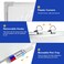 Magnetic Whiteboard 90X120cm, Wall Mounted White Board with Pen Tray, Mountable Dry Erase Wipe Whiteboards for Home Office School Notice Board