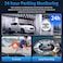 360 View 4 Channel Dash Cam Front and Rear Left Right Inside Camera for Cars, GPS and 5G Band WiFi, Night Vision, 160 Wide Angle, WDR, 24H Parking Mode