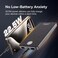 10,000mAh Slim USB C Power Bank, 22.5W Portable Charger with Fast Charging PD3.0 &amp; QC3.0 Support, LED Display Battery Pack for iPhone 16/15/14/13/12/11 Pro, Samsung S24/S23/S22 - BP-21