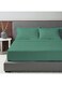 HOME Kids 120x200 Solid Fitted Sheet in Dark Green - Soft Cotton, Elastic Bed Sheet For Kids, Ideal For Single Beds - Durable &amp; Stylish Bedding