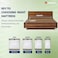Sleepwell Spring Fresh Classic   3 Zone Profiled Resitec Foam   Twin Bed Size   Pocket Spring   Neem Fresche Technology   Anti Sag Mattress (200L x 120W x 25H cm)