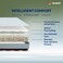 Sleepwell Durafirm 2.0   Visco Medicated Foam   King Bed Size   Medium Firm   Neem Fresche Technology   Anti Sag Mattress (200L x 180W x 15H cm)