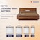 Sleepwell Fitrest Classic Acuprofile PU Foam Single Bed Size Medium Firm Neem Fresche Technology Anti Sag Mattress (200L x 90W x 20H cm)