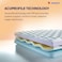 Sleepwell Fitrest Classic Acuprofile PU Foam Super King Bed Size Medium Firm Neem Fresche Technology Anti Sag Mattress (200L x 200W x 20H cm)