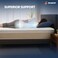 Sleepwell Nexa Classic   Resitec Foam   Super King Bed Size   Medium Firm   Neem Fresche Technology   Anti Sag Mattress (200L x 200W x 25H cm)