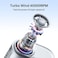 ISULIFE Portable Neck Fan Life5, 100 Speed 40000RPM Cooling, Mini Personal Handheld Wearable Waist Fan, 16H 4500mAh Battery with LED Display, Ultra-Lightweight in Outdoor, Travel, Jobsite Gifts- Blue