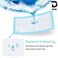 Disposable Underpads 60X90cm (100-Count) Incontinence Pads, Bed Covers, Puppy Training   Thick, Super Absorbent Protection for Kids, Adults, Elderly   Liquid, Urine, Accidents