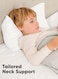 Pack of 2 Toddler Baby Sleeping Pillow, Soft Cotton Blend Cover with Polyester Filling, Perfect for Home &amp; Hotel Rooms, White