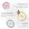Olay Body Lotion For Women, Age Defying With Niacinamide Serum, Visibly Reduce Signs Of Skin Aging, 24Hr Moisture &amp; Hydration, Fast Absorbing Formula, Vitamin B3 Complex, For All Skin Types, 17 Fl Oz