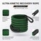 Auto Family 15T - 9M Heavy Duty Synthetic Winch Rope &ndash; Off-Road Recovery Tow Rope with Reinforced Loops, High Strength Braided Cable for SUV, Truck, ATV, UTV