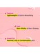 Dot &amp; Key Watermelon 10% Glycolic Serum for Face Glowing, With KojicI   Targets Pigmentation &amp; Dark Spots   Targets Dullness, Uneven Texture, Sebum &amp; Excess Oil   Serum For Oily &amp; Normal Skin   30ml