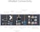 ASUS TUF Gaming B760-PLUS WIFI Motherboard, LGA1700, DDR5, PCIe 5.0 M.2, WiFi 6E, Bluetooth 5.3, Thunderbolt 4