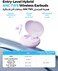 SOUNDPEATS C30 Adaptive Hybrid Active Noise Cancelling Wireless Earbuds, BT 6.0 Headphones with LDAC Hi-Res Audio, 6-Mic Windproof ENC Bluetooth Earphones for Clear Call, 52H, IP54 (Purple)