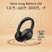 QCY H3 ANC Active Noise Cancelling Headphones, Wireless Bluetooth 5.4 Over-Ear Headphones, Hi-Res Audio, Deep Bass, Multipoint Connection, 60H Playtime, Custom EQ via App(Black)