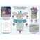 Funmuch Tumbler Baby Soother &ndash; Plush Musical Dog Toy with Soft Glow Night Light, Calming Melodies &amp; Wobble Action, Washable Newborn Sensory Toy for 0 Months+