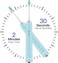MIKLIFE Sonic Electric Toothbrush 5 Modes Rechargeable Power Smart Toothbrush Cleaner With 3 Brush Heads For Adults
