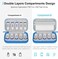 Lacdo USB Flash Drive Case Thumb Drive Holder Case Organizer Portable Electronic Accessories Storage Bag for SanDisk SamData Samsung USB Flash Drives Jump Drive Memory Stick, SD Card, Cable, BlUE