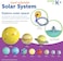 Learning Resources Inflatable Solar System Set