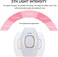 IPL Hair Removal Machine for Face, Body, Underarms, Legs &amp; Bikini Area