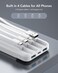 Charmast Power Bank with Built in Cable, 10000mAh USB C Battery Pack 6 Outputs 2 Inputs with LED Display Type C Powerbank Portable Charger Compatible with Smartphones Tablets and More-White