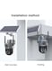 Outdoor 4G LTE Security Camera with SIM Card Support and Motion Detection