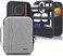 Lacdo Hard Tablet Sleeve Carrying Case for 11 inch iPad A16   11 inch iPad Pro M5 M4   11 inch iPad Air M3 M2   10.9" iPad   10.2" iPad   10.9" IPad Air, Galaxy Tab A9+ 11" Protective Bag  Gray