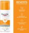 Eucerin Face Sunscreen Oil Control Gel-Cream Dry Touch, High Uva/Uvb, SPF 50+, Light Texture Sun Protection, Suitable Under Make-Up, For Blemish-Prone Skin, 50ml