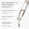 The Ordinary Multi-Peptide Eye Serum, 15ml