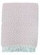 Turkish Cotton Throw Blanket Knitted Suitable for Bed, Sofa and Chair Pink 170x200 cm
