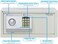 Rubik Safe Box with Digital Pin Code &amp; Key Lock for A4 Documents Laptop Tablets Camera Cash Jewelry Home Hotel Office Security RB-20EDW (Size, 20x43x35cm) White