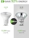 Lepro GU10 LED Bulbs, Daylight White 6500K, 4W 345lm Energy Saving Light Bulbs, 50W GU10 Halogen Spotlight Bulbs Equivalent, 38&deg; Narrow Beam, No Flickering, Non-dimmable, Pack of 10
